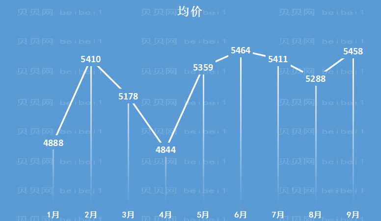 济南做光子嫩肤哪家医院口碑好？济南做光子嫩肤大概多少钱？