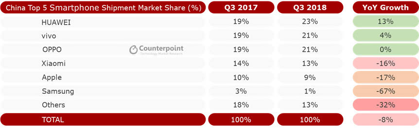 mate20都支持的内存，我只能回答预算5千以下