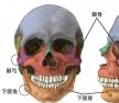 颧骨颧弓降低一起做多少钱呢？一起做的话费用低手术恢复期也短