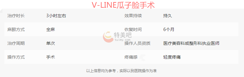 V-LINE瓜子脸手术